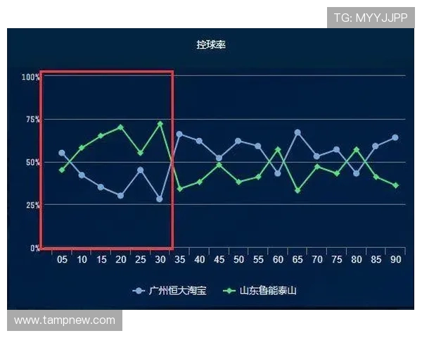 赛后复盘：武汉排球队与上海排球队的精彩对决与经验总结